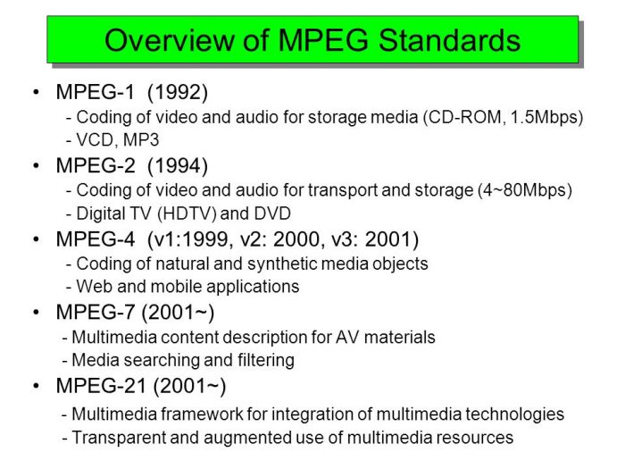 MPEG Video Standards The Road From 1 to 21
