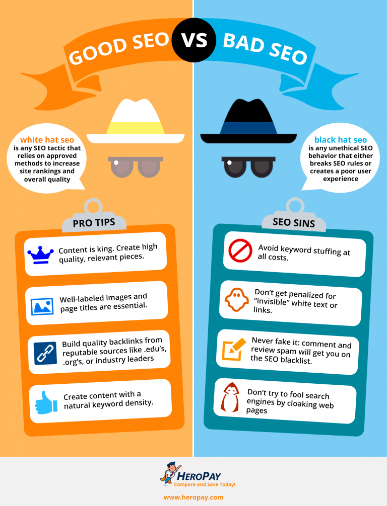 Good SEO vs Bad SEO